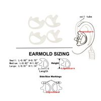 Lsgoodcare 2 Pair White Replacement Earplug Earmold Ear Buds (Left and Right) for Two-Way Radio Headset Air Acoustic Earpiece Headset Walkie Talkie Earpiece, Large Size