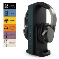 Wireless TV Headphones with 2.4G Digital RF Transmitter, Hi-Fi Over-Ear Cordless Headset with Optical/RCA / 3.5MM Ports, for Watching Home Television