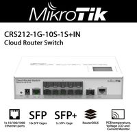 Mikrotik CRS212-1G-10S-1S+in L3 Gigabit Ethernet (10/100/1000) Power Over Ethernet (PoE) White netw