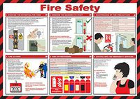 Fire Safety Poster 840 x 590mm.