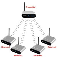 measy av240 2.4GHz 400m Digital STB Wireless Sharing Device AV Transmitter & Receiver Sender IR Remote 1TX to 4RX