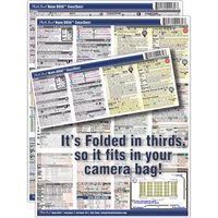 PhotoBert Photo CheatSheet - Nikon D850 DSLR