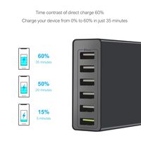 XINKSD Quick Charge 3.0 60W 6-Port USB Wall Charger, PowerPort+ 6 for Galaxy S9/S8/S7/S6/Edge/Plus, Note 5/4 and PowerIQ for iPhone XR/X/8/7/6s/Plus, iPad Pro, LG, Nexus, HTC and More (Black)