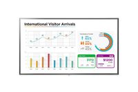 LG 70" 70UL3E-T Commercial Display