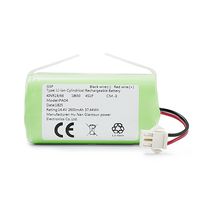eufy RoboVac Replacement Battery Pack, Compatible with RoboVac 11S, 11S MAX, 15T, 30, 30C MAX, 15C, 15C MAX, 12, 35C Accessory