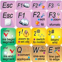 EMBIRD STUDIO KEYBOARD LABELS FOR DESKTOP, LAPTOP AND NOTEBOOK