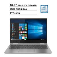 2019 Lenovo Yoga 730 13.3 Inch FHD IPS 2-in-1 Touchscreen Laptop (Intel Quad-Core i5-8250U up to 4.6GHz, 8G RAM, 1TB PCIe SSD, Intel UHD Graphics 620, Backlit Keyboard, JBL Speakers, Win 10)