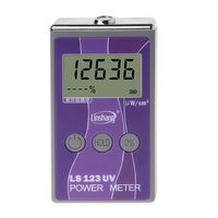 KUKALE Tester LS123 UV Power Meter Ultraviolet Intensity Transmittance Rejection Rate Tester Tool