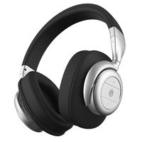 BÖHM B76 Wireless Over-Ear Noise-Canceling Headphones Portable New!