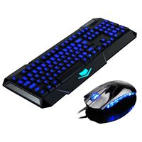 Backlight Gaming Keyboard, E-More Backlight Blue USB Wired Illuminated Computer Keyboard & Mouse Combo Bundle