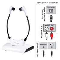 SIMOLIO Digital Wireless Headphones for TV with Optical In, TV Hearing Assistance Devices, Wireless Earbuds for Hearing Impaired TV Listening, Wireless Headset for Smart TV, TV Sound Amplifier SM-823D