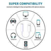 Music Hall pa2.2 MM/MC Phono Preamplifier with Analog to Digital Converter