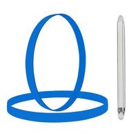 2 Pack Urethane Band Saw Tires, Be Applicable 7/8" Inch Wide by 12" Inch Diameter Band Saw Wheel Low Noise and Durability