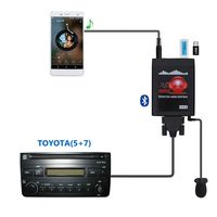 Bluetooth Car Kit, Yomikoo Car MP3 USB/AUX 3.5mm Stereo Wireless Music Receiver Wireless Hands Free Auto Bluetooth Adapter for Toyota (5+7) Pin Camry Corolla Highlander RAV4 Yaris Lexus is GS LS