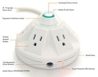Powramid Surge Protector - 6 Outlets - 4FT Power Cord - Color: White
