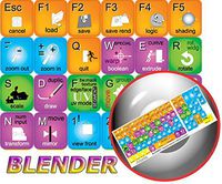BLENDER KEYBOARD STICKER