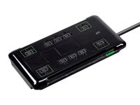 Monoprice 10 Outlet Slim Surge Protector Power Strip - Black - 8ft Cord | UL Rated, 3,420 Joules with Grounded and Protected Light Indicator