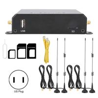 Wireless WiFi Router，All Metal Pluggable Card Type Router Industrial Grade Wireless 3G Version Router (100-240V)(US)