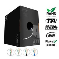 CAT5e Plenum (CMP) Cable, 1000FT [Fluke Passed] 24AWG 4Pair, 350MHz Solid Network Cable Unshielded Twisted Pair (UTP), Available in Blue, White, Gray Color