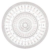 Uchida Full Circle Protractor 12cm 1-822-0000