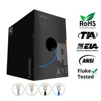 CAT5e Plenum (CMP) Cable, 1000FT [Fluke Passed] 24AWG 4Pair, 350MHz Solid Network Cable Unshielded Twisted Pair (UTP), Available in Blue, White, Gray Color