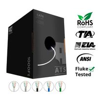 CAT6 Plenum (CMP) Cable, 1000FT [Fluke Test Passed] 23AWG 4Pair, Solid 550MHz Network Cable Unshielded Twisted Pair (UTP), Available in Blue, White, Green, Gray & Black