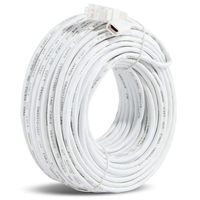 Zmodo/Funlux 2nd Gen 80ft sPoE NVR MicroUSB Camera Cable W-USB025