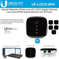 UFiber Loco UF-LOCO Low-Cost GPON Optical Network Unit (6 pack)