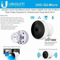 UniFi Video Camera G3 Micro UVC-G3-MICRO 1080p HD - 30 FPS - Wi-Fi IP Camera Micro-Size Scalabl