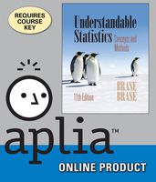 Aplia for Brase/Brase's Understandable Statistics, 11th Edition
