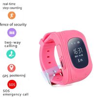 Smart Watch for Kids Boys Girls GPS Tracker Easter Birthday Gifts Children Smartwatch Phone with SIM Calls Anti-Lost SOS Voice Chat Bracelet Control APP (Pink)