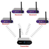 Measy AV530 Wireless AV Sender Data Transmission 5.8GHz Audio Video Transmitter Receiver 1TX to 4RX