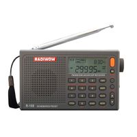 RADIWOW R-108 Radio Digital Portable Radio FM Stereo LW/SW/MW/AIR/DSP Receiver with LCD Sound for Indoor Outdoor Activities for Parents.