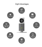 3T Cleverdog Indoor Mini WiFi Network Camera IP Wireless Camera Motion Detective with IR Night Vision Support iPhone Android APP Remote View Loop Recording