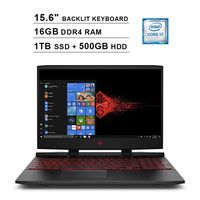 2020 Newest HP Omen 15.6 Inch Gaming Laptop (Intel 6-Core i7-9750H up to 4.5GHz, 16GB DDR4 RAM, 1TB SSD (Boot) + 500GB HDD, NVIDIA GTX 1660Ti 6GB, Backlit KB, WiFi, Bluetooth, HDMI, Windows 10)