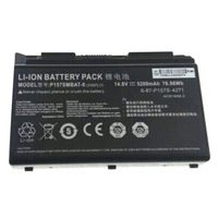 BOWEIRUI Replacement Laptop Battery for Clevo P157SMBAT-8 (14.8V 76.96Wh 5200mAh) Terransforce P157S P157SM Hasee K780S-i7 K780E 6-87-P157S-4271 Series 6-87-P157S-4271 4ICR18/65-2 - 12-Month Warranty