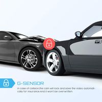 Crosstour Dash Cam 1080P FHD Mini in Car Dashboard Camera with Park Mode, G Sensor, F1.8 Super Big Aperture, 3 Inch LCD, 170°Wide Angle, HDR, Motion Detection, Loop Recording