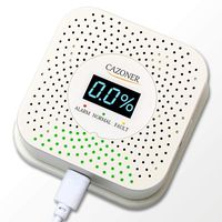 Propane/Natural Gas Detector, Visual Audible High Sensitivity Gas Leak Alarm with LCD Display,Methane LPG LNG, Propane Detector Sensor for Home, Kitchen, Camper, Trailer or RV