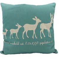 Jay Basic Cushion - 20" x 18"