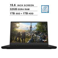Razer 2019 Blade 15.6 Inch FHD Gaming Laptop (Intel 6-Core i7-8750H up to 4.1 GHz, 32GB RAM, 1TB SSD + 1TB HDD, NVIDIA GeForce GTX 1060, WiFi, Bluetooth, HDMI, Windows 10 Home)