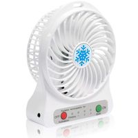 PerfectLifeIdeas Rechargeable Fans Portable USB Fan - Mini Chargeable Fan for Desk - Easy to Place it Anywhere with You