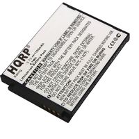 HQRP Battery for Summer Infant 28010 28280 02040-10 Video Monitor System + HQRP Coaster