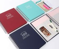 Ticket Stub Organizer Prism Ticket Book Holder Case Binder Scrapbook 8.5 x 7.9 inches for Movie Concert Sports shows trips Memory