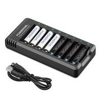 POWEROWL High Capacity Rechargeable AA and AAA Batteries with Battery Charger (USB Fast Charging, Independent Slot), NiMh 4 PCS AA 2800mAh & 4 PCS AAA 1000mAh