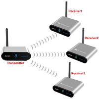 measy av230 2.4GHz Wireless AV TV Audio Video Sender HDMI Transmitter Receiver for DVD DVR STB IPTV 300M 1TX to 3RX