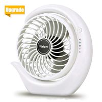 viniper Battery Operated Fan, Rechargeable Fan : 180° Rotation and 3 Speeds Strong Wind Portable USB Quiet Fan, Optimised Battery & Longer Working Hours, Strong Cooling (6.2 inch, White)