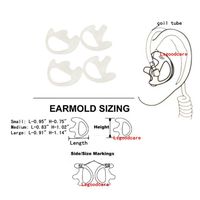 Lsgoodcare Two Pairs Replacement Rubber Silicone Earplug Earmold Ear Buds (Left and Right) for Two-Way Radio Headset Air Acoustic Earpiece Headset Walkie Talkie Earpiece,White Color, Small Size