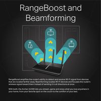 TP-Link AC2300 Wireless WiFi Router | Powerful 1.8GHz Dual-Core 64-Bit CPU | RangeBoost Technology | Wave 2 MU-MIMO (Archer A2300)