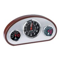 Dashboard Weather Station Clock