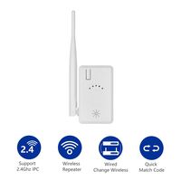 WiFi Range Extender for SMONET Wireless Security Camera System